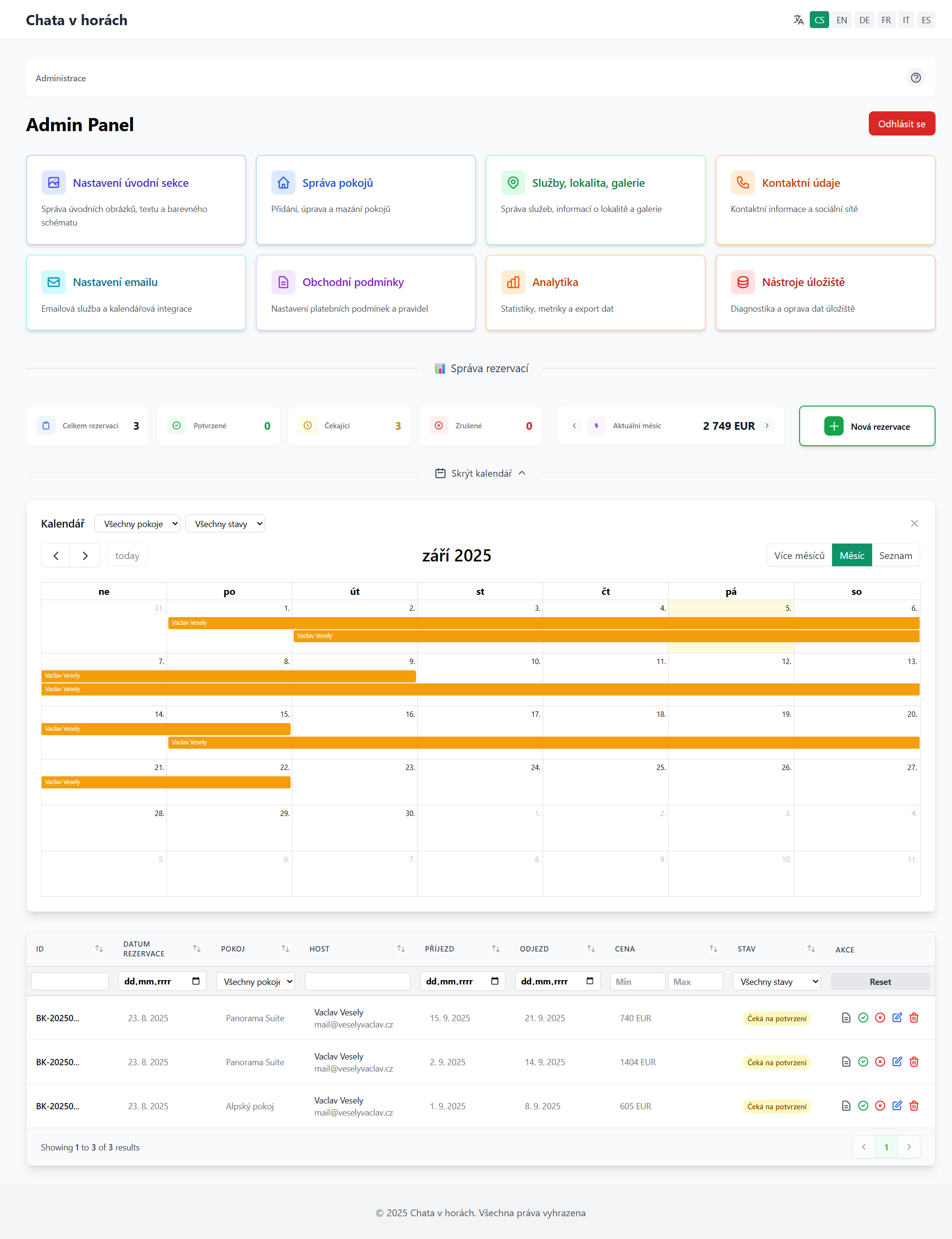Admin dashboard preview
