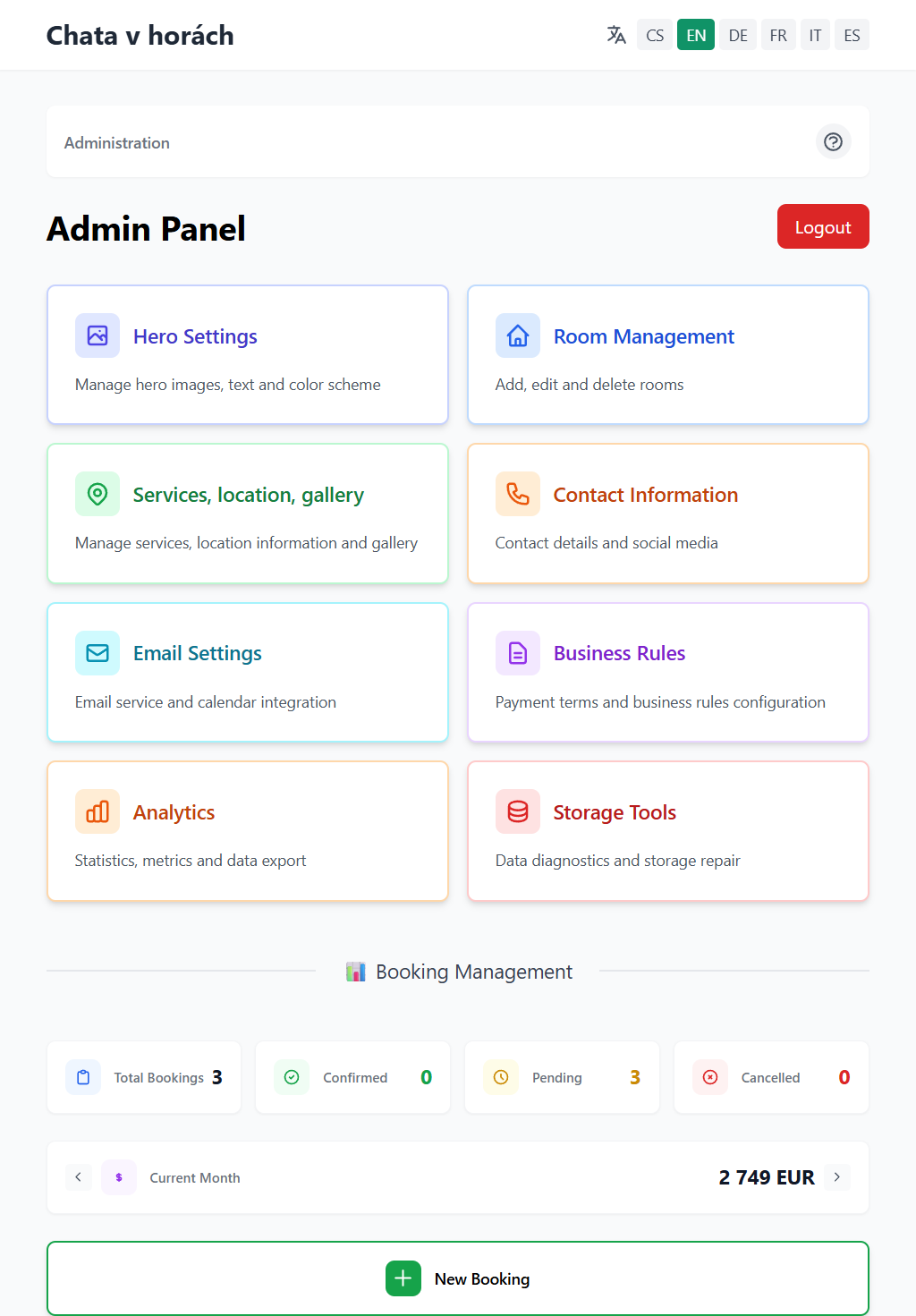 Admin tablet preview